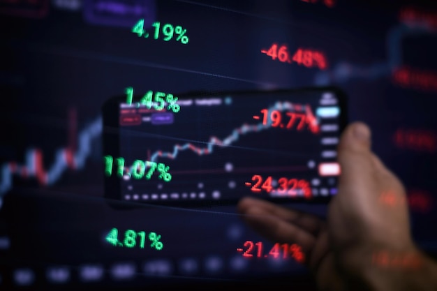 Werkset voor het analyseren van financiële statistieken en het analyseren van marktgegevens Gegevensanalyse uit grafieken en grafieken