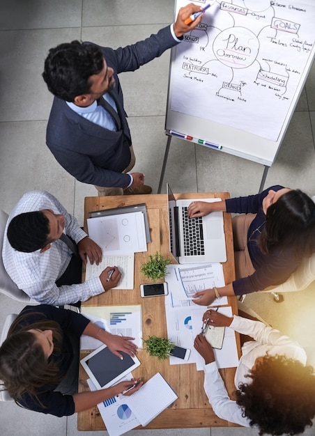 When in doubt map it out High angle shot of a group of businesspeople having a meeting around a table