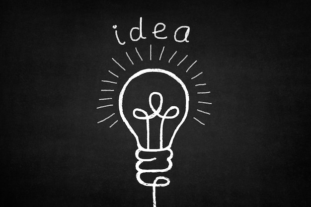 White light bulb with the word "idea"