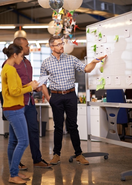 Foto whiteboard-teamwerk en zakenmensen met strategie en spreken in een kantoor moodboard voor opstartend bedrijf en schrijfgroep met communicatie en visie met ideeën en plakbriefje voor schrijversrapport