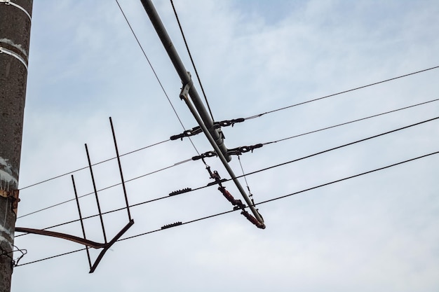 Wires for the movement of the tram