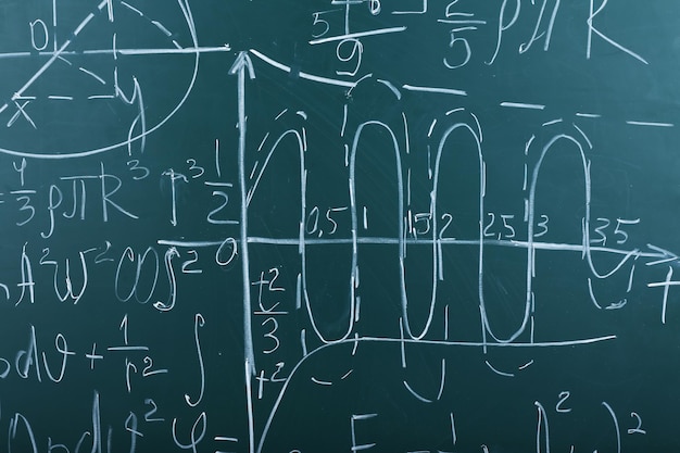 Wiskundige formules op schoolbordachtergrond