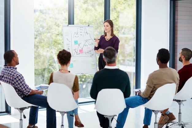 Woman board and presentation in boardroom with team discussion or planning with graphs at startup Speaker business people and feedback with stats charts or review with finance at creative agency