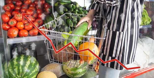 Woman buying fruits Growth prices of fruits with arrows