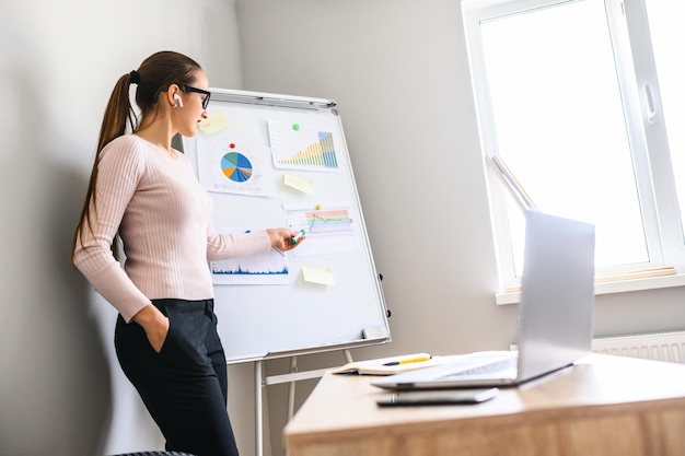Woman conducts webinar business training online