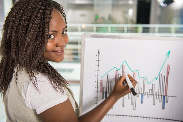 Woman drawing business strategy on flip chart.