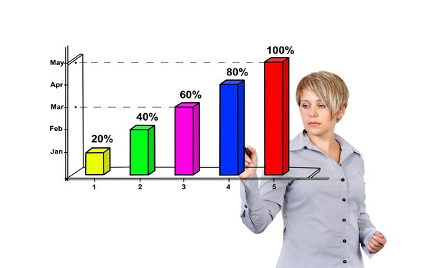 Woman drawing graph