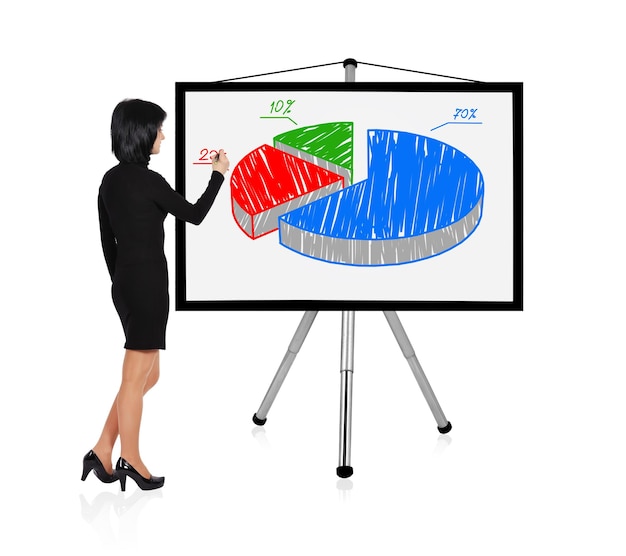 Woman drawing pie chart