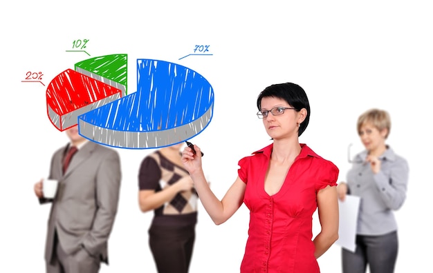 Woman drawing pie graph