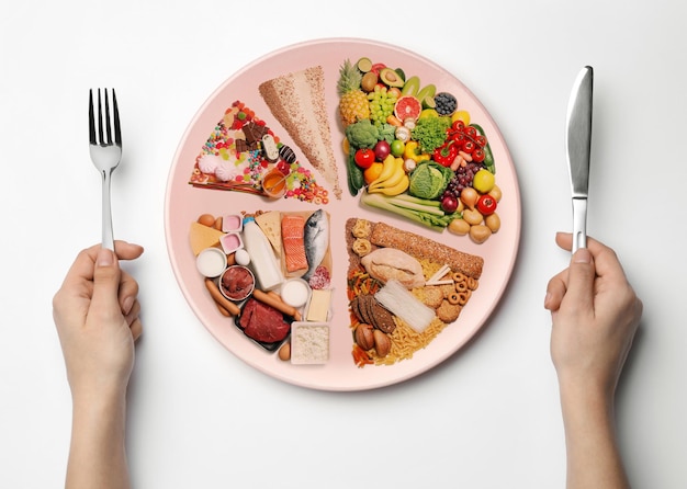 Woman holding cutlery near plate with different products on white background top view Balanced food