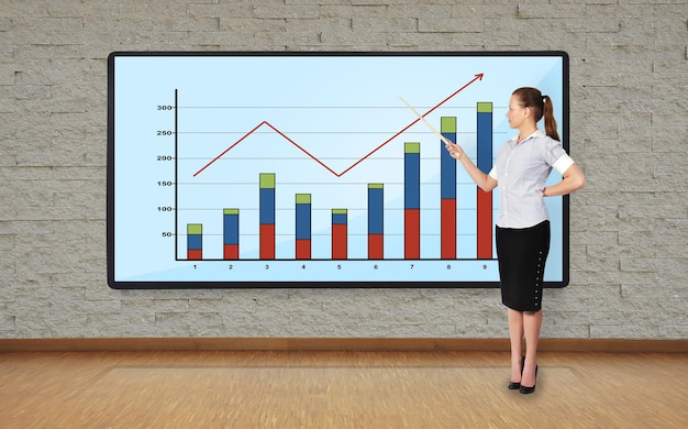 Woman pointing at chart