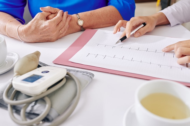 Woman visiting cardiologist