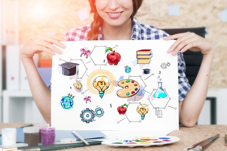 Курсы маркетинга от LoftSchool