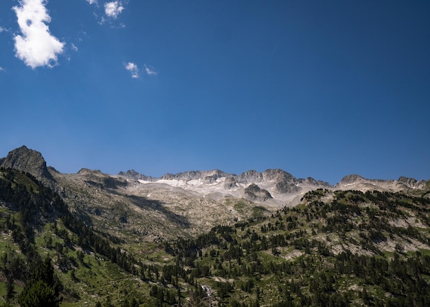 Wonderful view of the mountains of the Aragonese Pyrenees with a ray of sun illuminating the snow on the top