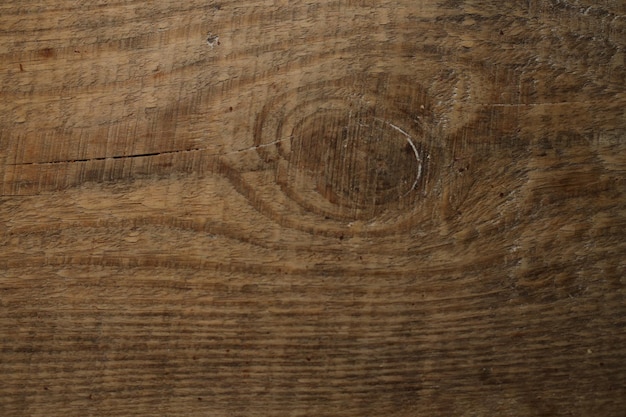 Wood background Wooden background close up