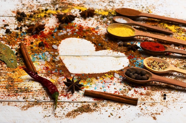 Wood spoons with pepper paprika turmeric and cinnamon sticks