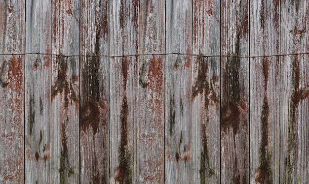 Wood texture background Old Brown Wooden fence plank with natural patterns Vintage Washed Wood wall background with rusty wire and knots Horizon backdrop with copy spcae for text
