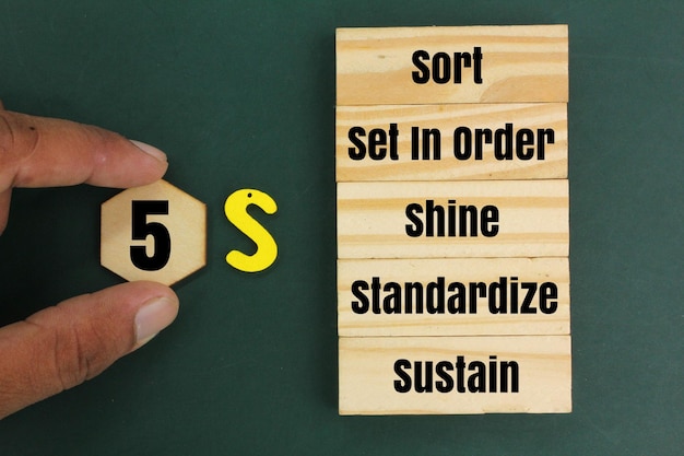 Photo wood with an overview of 5s methodology sort set in order shine standardize and sustain