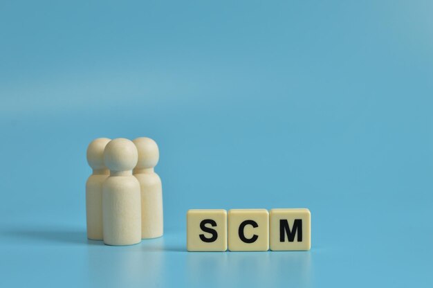 Wooden figures of people and alphabet letters with text SCM stands for Supply Chain Management