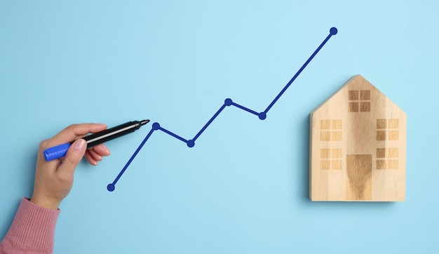 A wooden house and a woman's hand with a marker draws an ascending line real estate market analysis