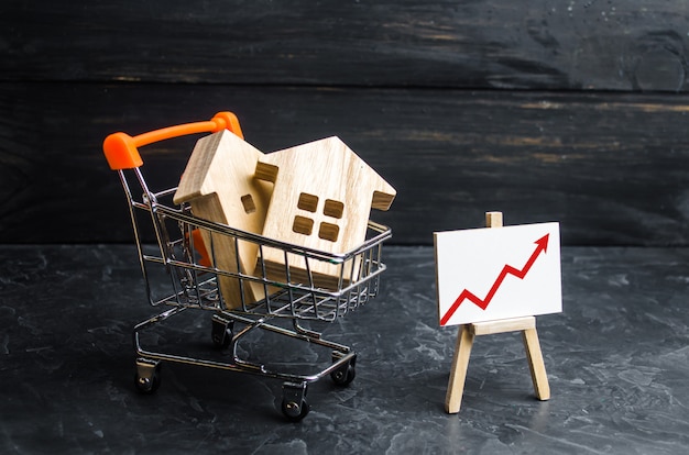 Wooden houses in a supermarket cart and up arrow. Growing demand for housing 