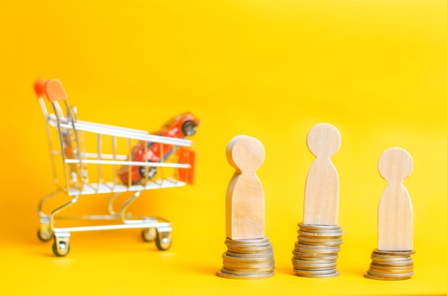 Wooden people stand on coins on the background of a car and a basket from a supermarket buying and selling a car credit insurance