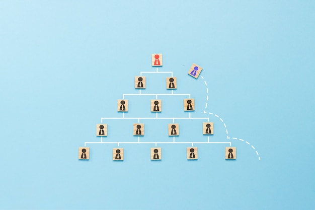 wooden tablets with icons of people with ties, arranged by a pyramid on blue background with a dotted line showing elevation, career growth, dismissal, replacement by new employee. flat lay, top view.