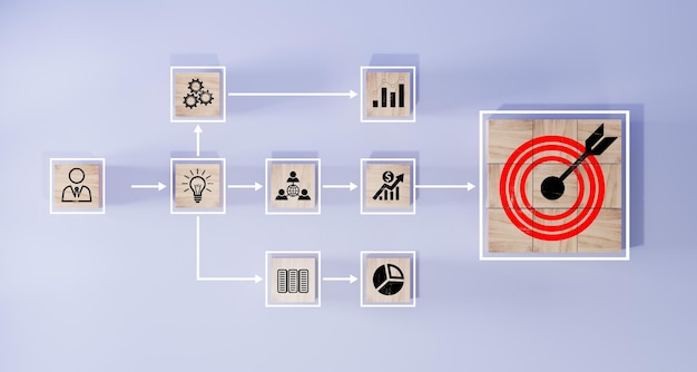 woods block step on table with icon Action plan Goal and target success and business target concept project management company strategy