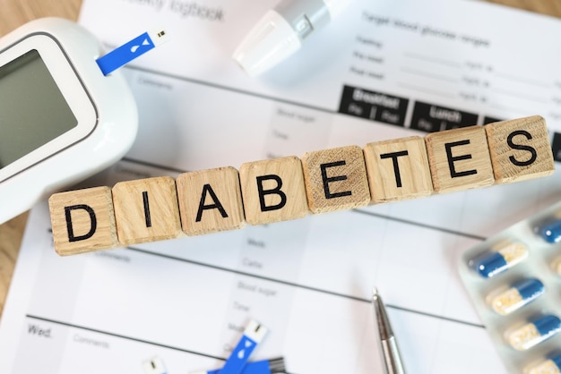 Диабет слова с глюкометром наркотиков и тестами сахара в крови вид сверху концепция диабета с
