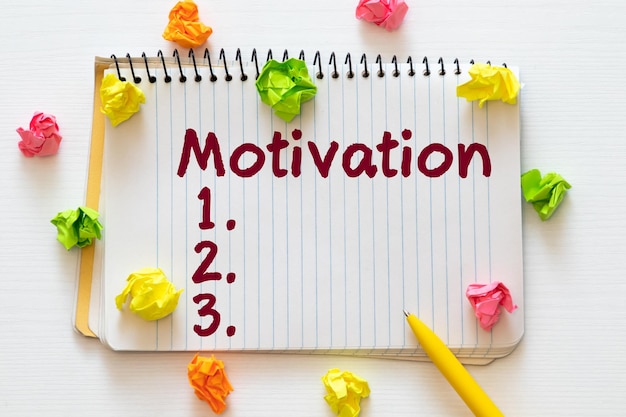 word motivation concept