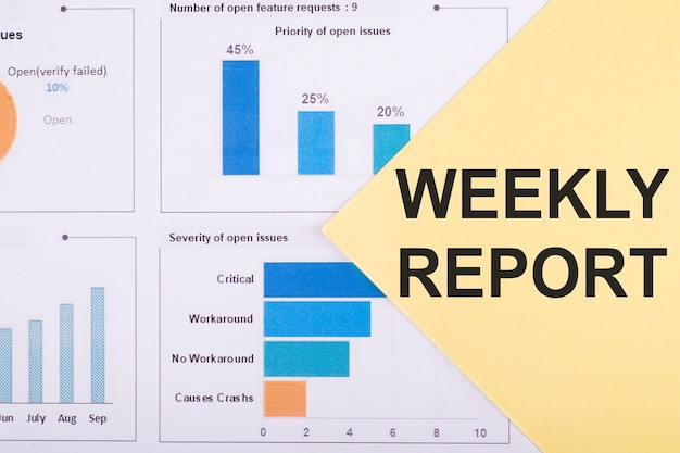 the word weekly report is written on a yellow background with charts and graphs.