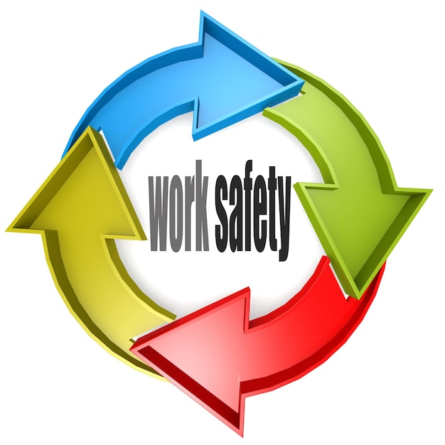 Photo work safety color cycle sign