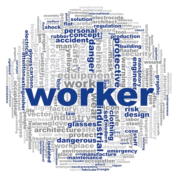 Worker word cloud