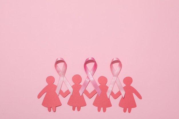 World Cancer day concept of female cancer