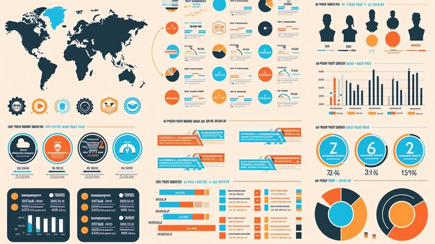 Photo a world map with various graphs and charts