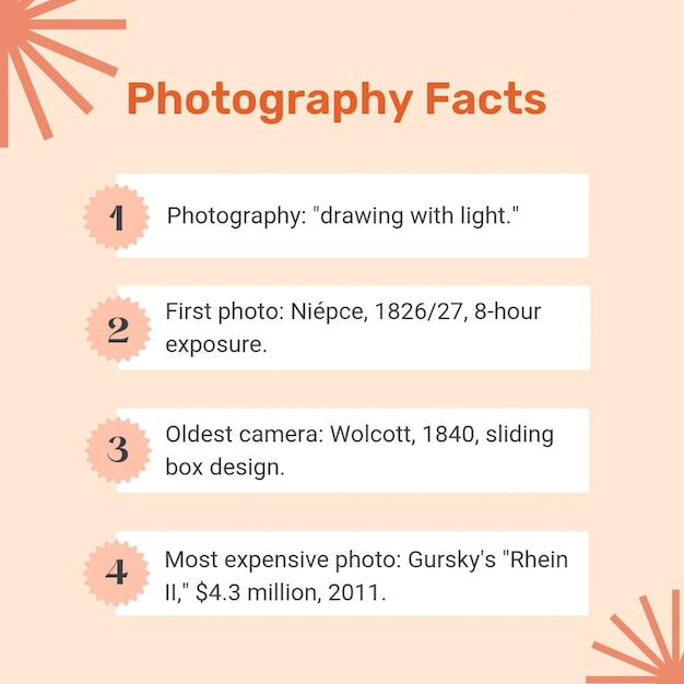 Photo world photography day fact card