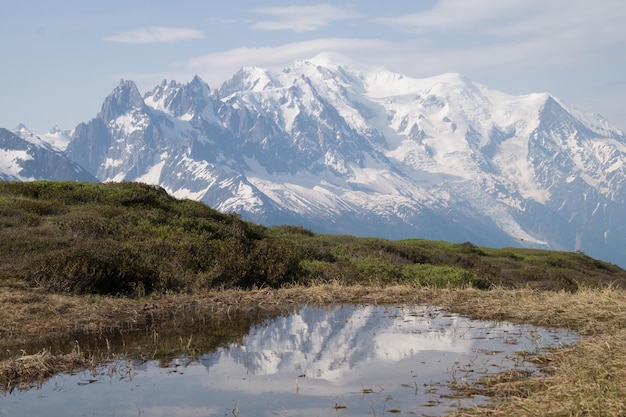 XALandscape of the French Alps