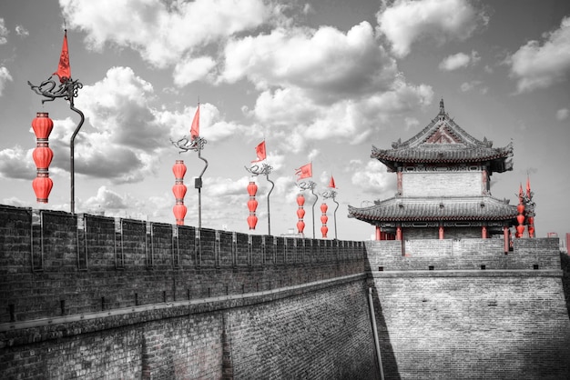 Xian city wall