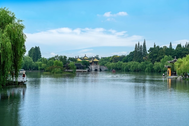 Yangzhou Chinese stijl tuinlandschap