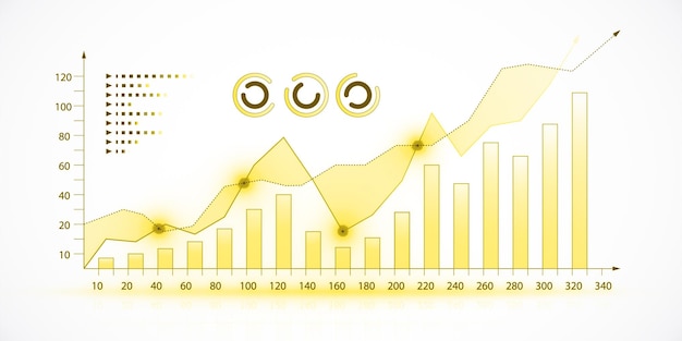 yellow bar and line chart with circular icons on white background 3d rendering