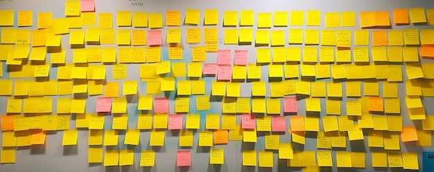 Yellow post its on a whiteboard. AI generative.