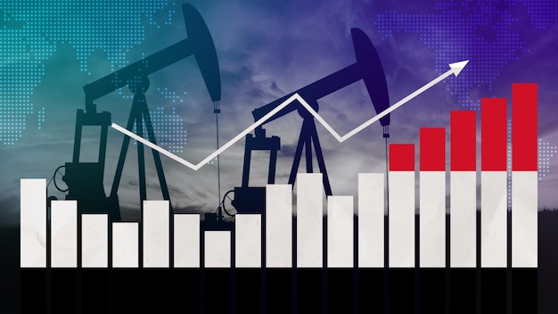 Yemen oil industry concept economic crisis increased prices fuel default