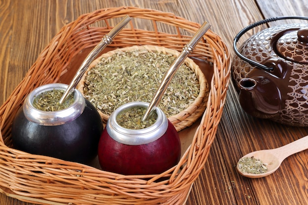 Yerba mate and mate in calabash on a wicker tray on a wooden background