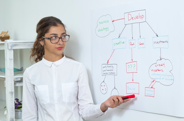 Photo young business woman talks about project standing near white board