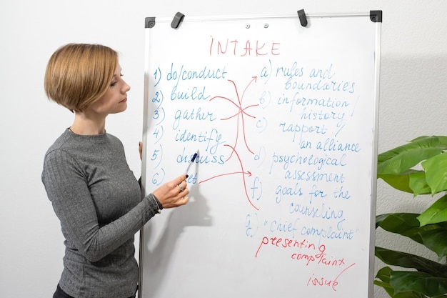 Young english teacher by videoconference looking at the camera\
talking and presenting the topic on a flipchart teaching remotely\
learning concept