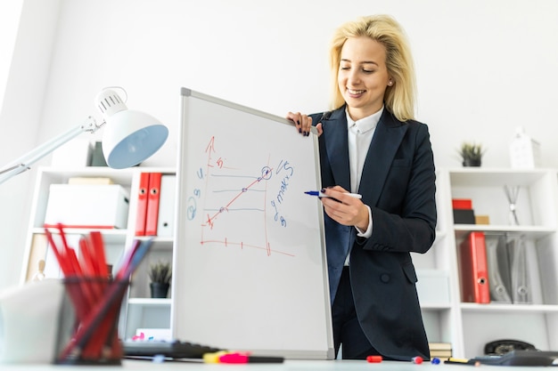 A young girl stands near a table in the office and explains the schedule on the magnetic board.