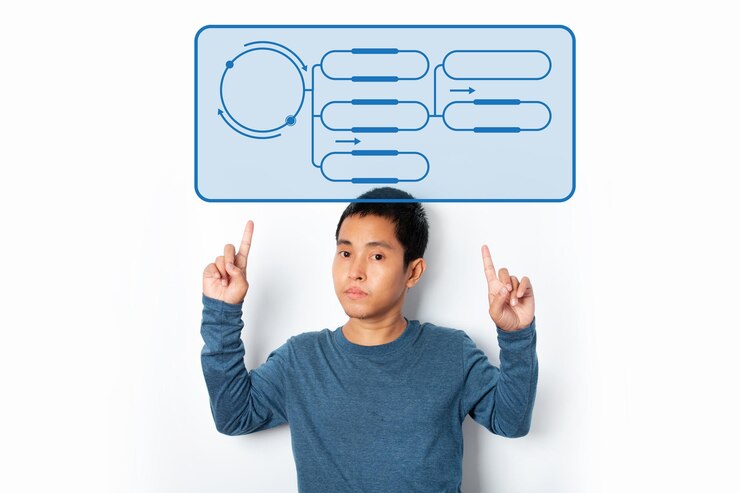 Photo 흰색 스튜디오 배경에 격리된 빈 텍스트 상자로 손가락을 가리키는 젊은 남자