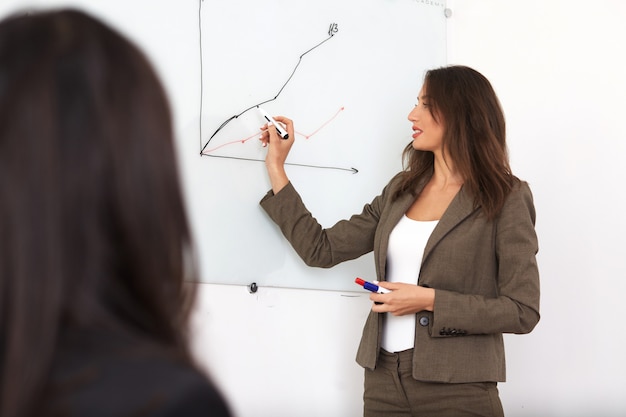 young smiling business woman drawing a graph on a flipchart.