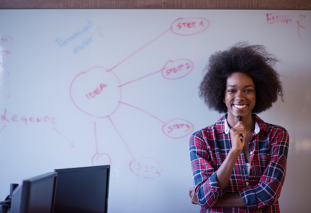 Young successful African American beautiful woman writes on a board meeting in a large modern office