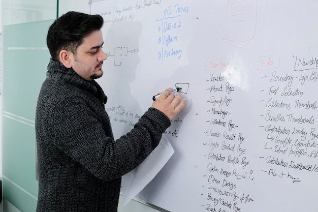 a young teacher is writing something on white board with marker.